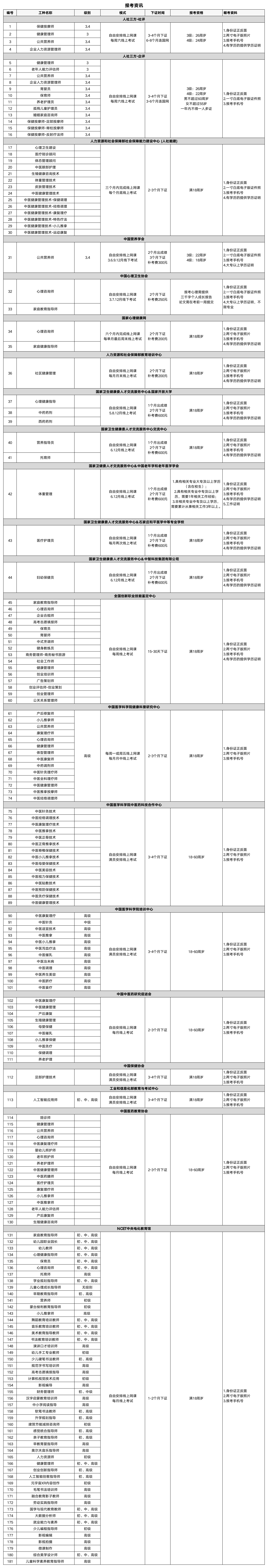 报考资讯2.png